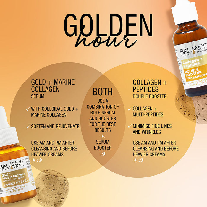 Balance Active Skincare Gold + Marine Collagen Rejuvenating Serum 30ml - Balance Active Formula